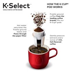 Keurig® K-Select® Single-Serve K-Cup Pod® Coffee Maker With Strength Control -Zojirushi Sales Store 3292246 ALT6