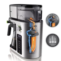 Braun MultiServe Coffee Maker -Zojirushi Sales Store 3989165 ALT4