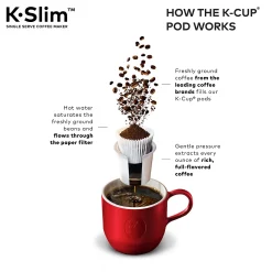 Keurig® K-Slim™ Single-Serve K-Cup Pod® Coffee Maker -Zojirushi Sales Store 4358976 ALT12