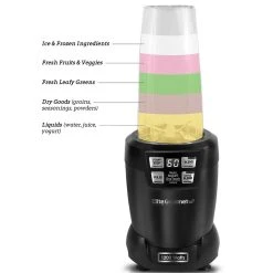 Elite Hi-Q Nutri Smart Blender -Zojirushi Sales Store 5078562 ALT3