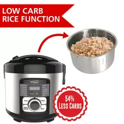 Brentwood Appliances Brentwood Select 12 Function Stainless Steel Multi-Cooker In Black 9 Brentwood Appliances Brentwood Select 12 Function Stainless Steel Multi-Cooker In Black -Zojirushi Sales Store 5961180 ALT3