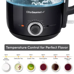 Elite 1.2-Liter Electric Honeypot Glass Kettle -Zojirushi Sales Store 6044882 ALT3