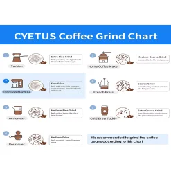 Cyetus All In One Espresso Machine For Home Barista With Coffee Grinder And Milk Steam Wand For Espresso, Cappuccino, And Latte -Zojirushi Sales Store 6067015 ALT3