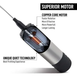 Zulay Kitchen Travel Milk Frother With Protective Cover -Zojirushi Sales Store 6168071 ALT2