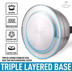 Zulay Kitchen Whistling Tea Kettle Stovetop -Zojirushi Sales Store 6174944 ALT3